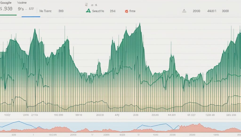 Google Trends