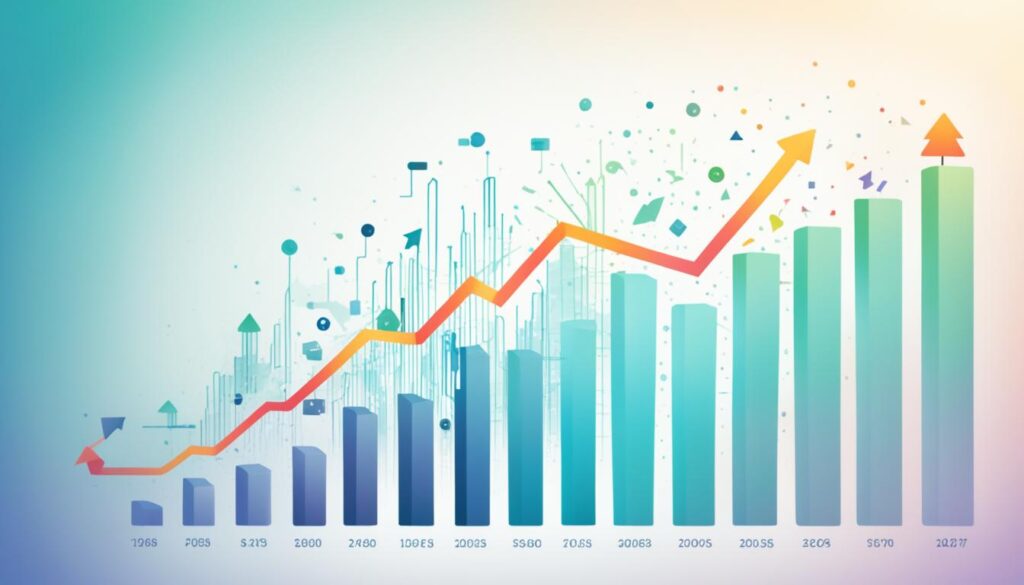 Measuring success