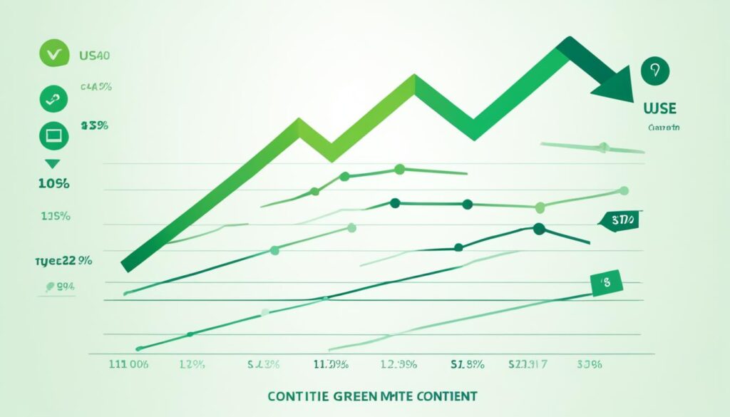 SEO rankings